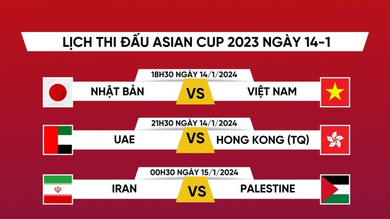 Lịch bóng đá trong cacuocbongda đang thu hút sự quan tâm đặc biệt từ cộng đồng người hâm mộ