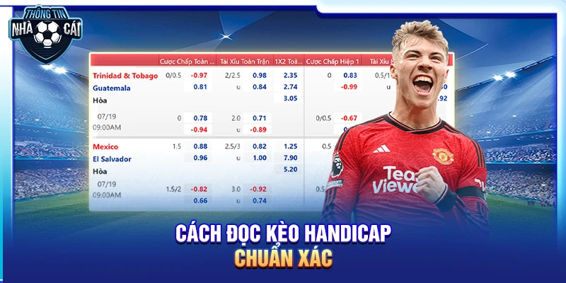 Cách đọc kèo Handicap chuẩn xác