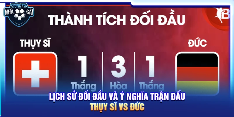 Lịch sử đối đầu và ý nghĩa trận đấu Thụy Sĩ vs Đức
