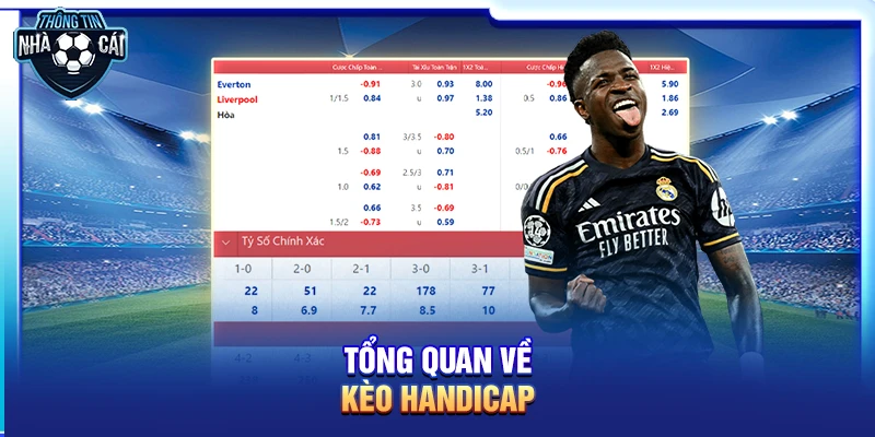 Kèo Handicap là gì?