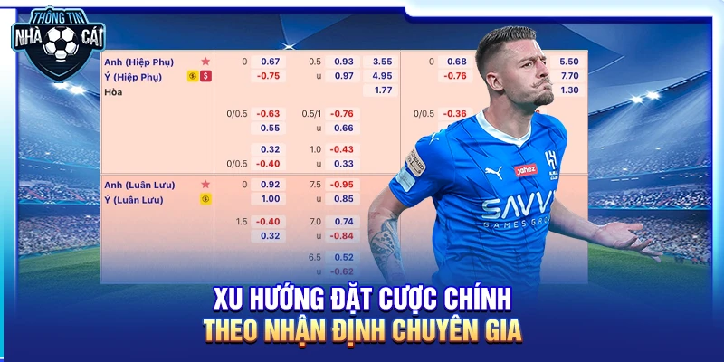 Xu hướng đặt cược chính theo nhận định chuyên gia